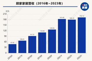 邝兆镭效力的奥斯皮塔莱特中心体育收获La Franja Cup亚军